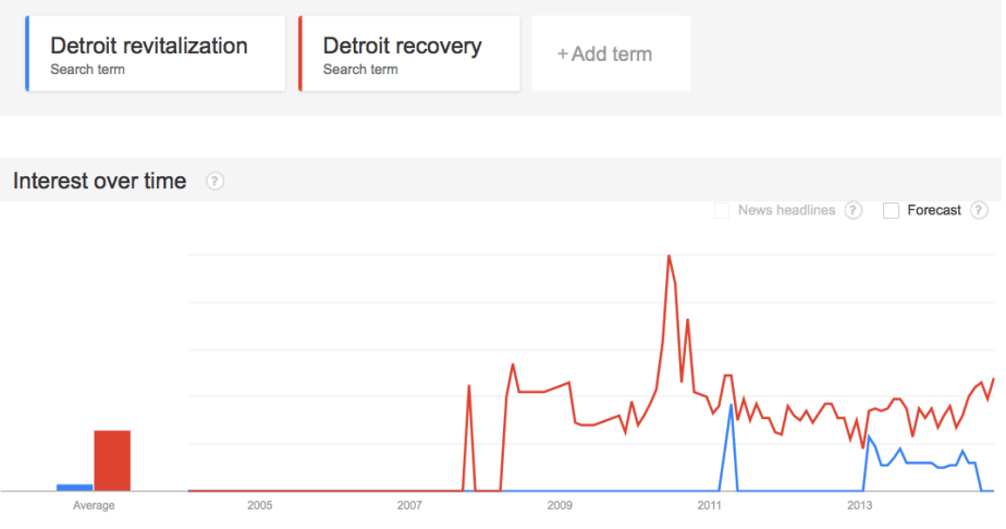 Screen Shot 2014-10-23 at 9.30.22 PM