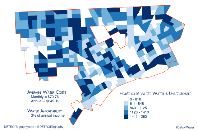 detwater_affordability