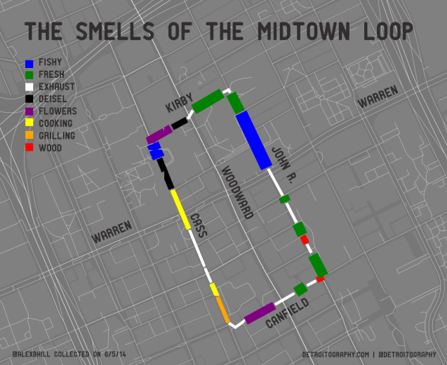 smells_midtown_loop
