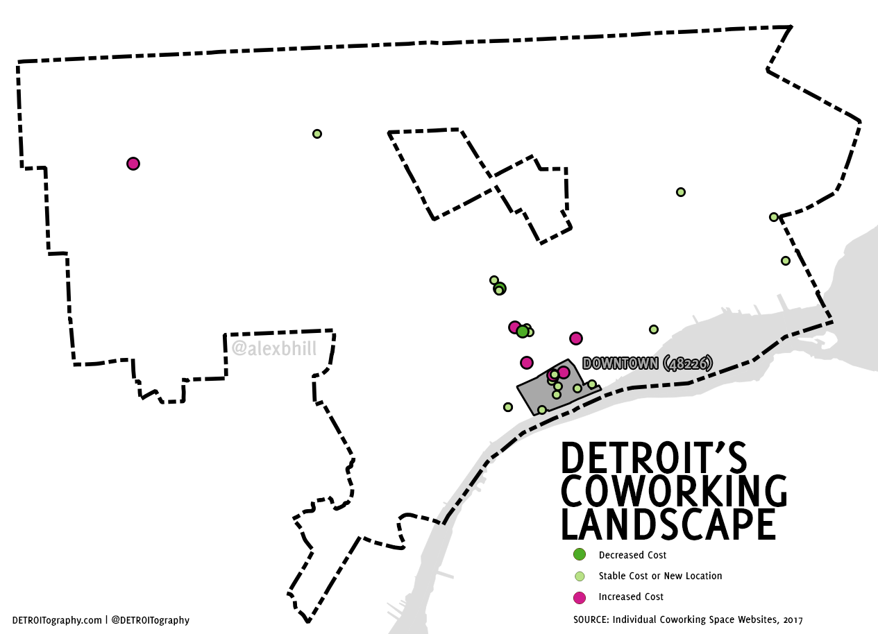 cowork_landscape_2017